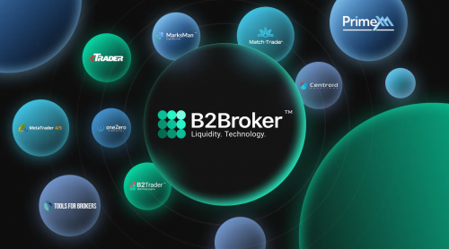 B2Broker Partners with Industry Leading Providers to Deliver Innovative Technology and Solutions for Brokers