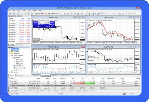 MetaTrader 4 vs 5