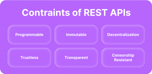 The Nature and Significance of DeFi Ecosystems