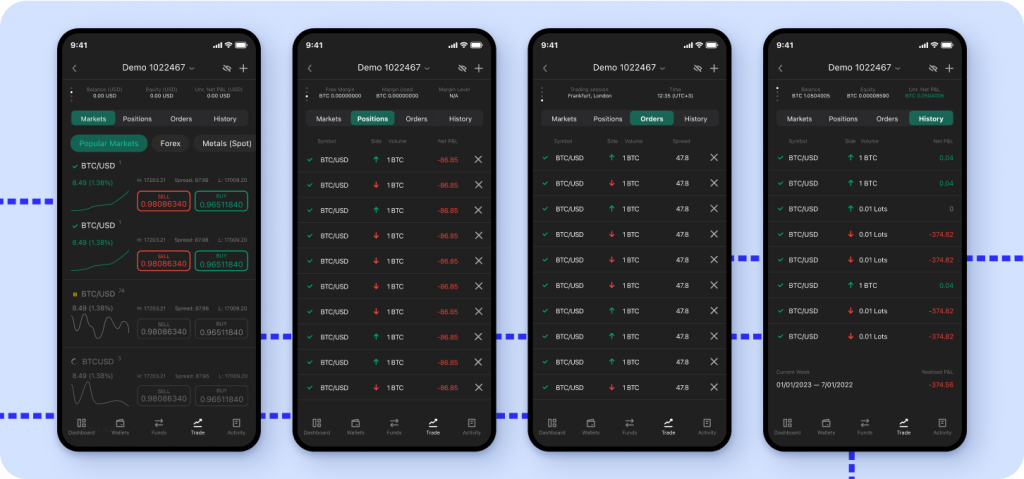 B2Core iOS v1.20 and cTrader Unite for Enhanced Mobile Trading