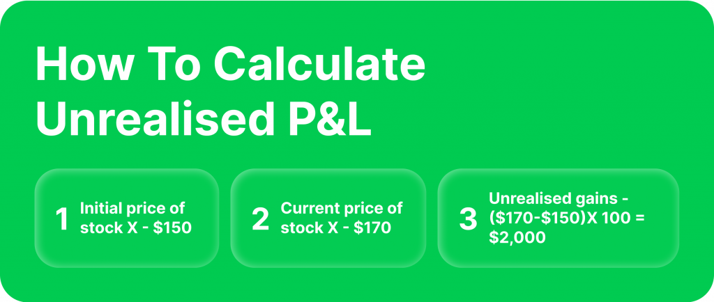  How To Calculate Unrealised P&L