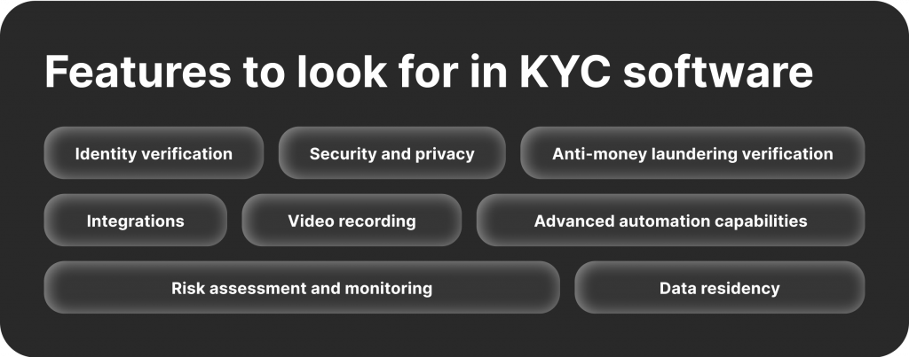 KYC provider features