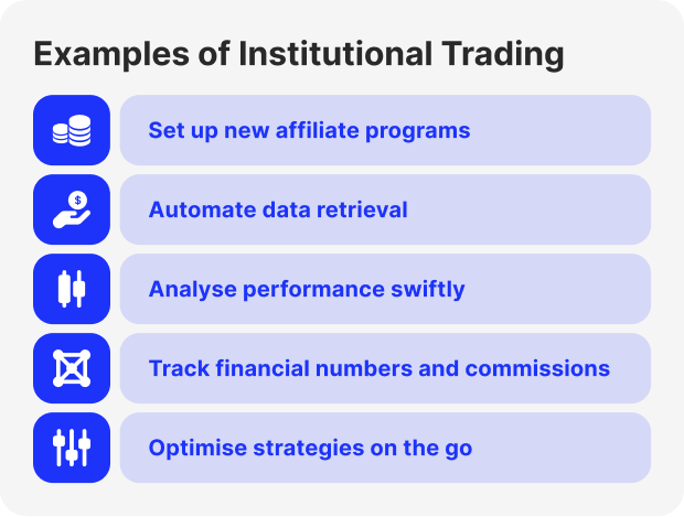 institutional trading strategies