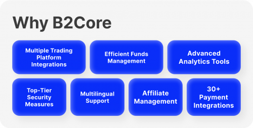 key features of B2Core