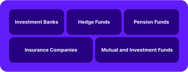 types of Institutional Traders