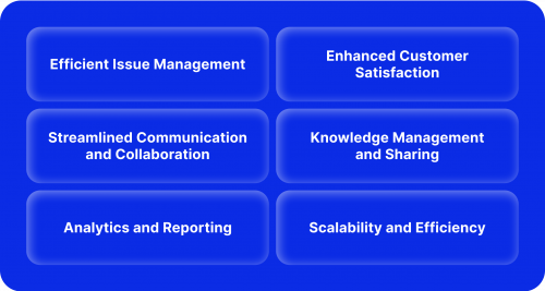 benefits of ticketing system