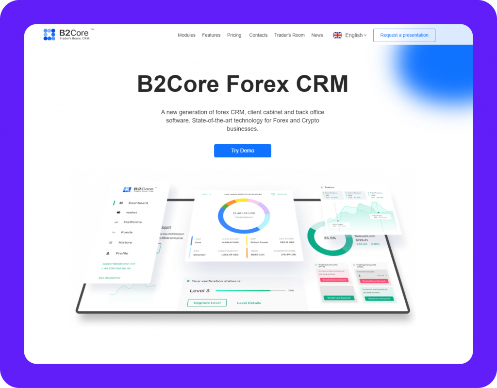 B2Core CRM