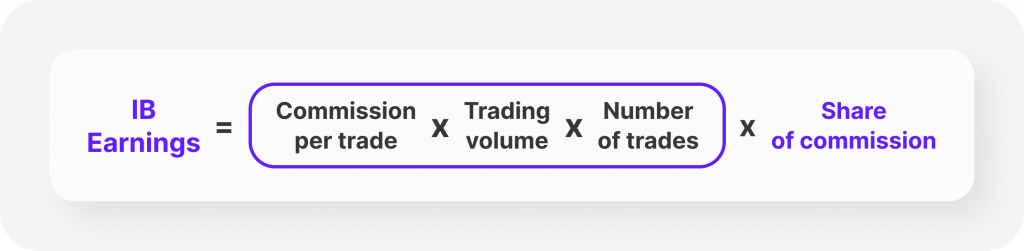 How to calculate earnings