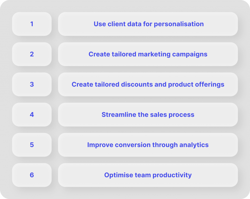 Steps-to-Increase-Revenue-Through-CRM