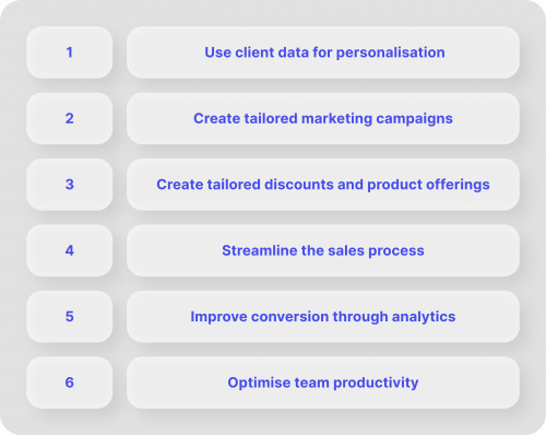 Steps-to-Increase-Revenue-Through-CRM