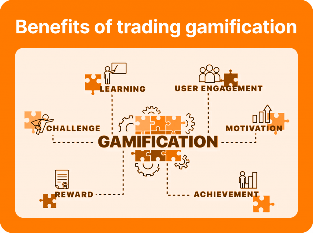 benefits of trading gamification