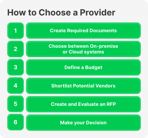 Tips for Choosing a provider
