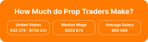 how much do prop traders make?