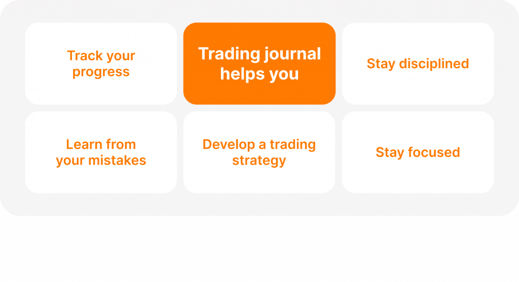 What Advantages Does Maintaining a Trading Journal Offer?