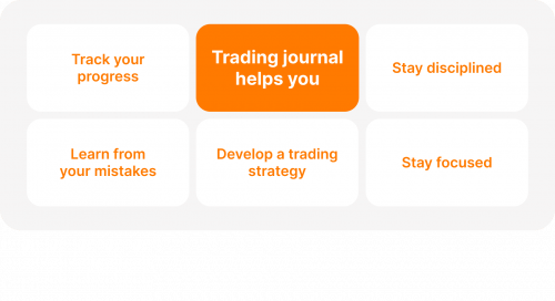 What Advantages Does Maintaining a Trading Journal Offer?