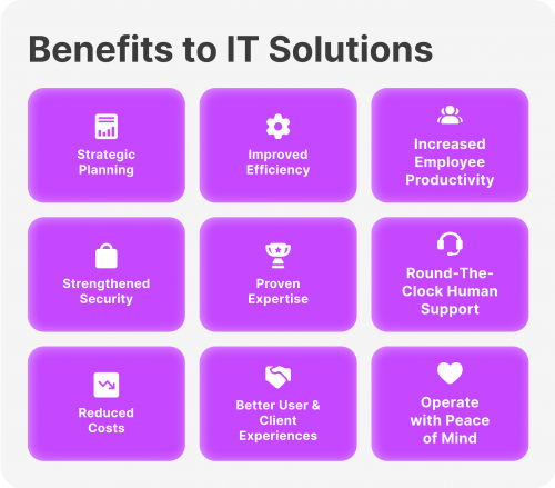 Why use IT solutions