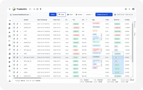 trading journal interface example