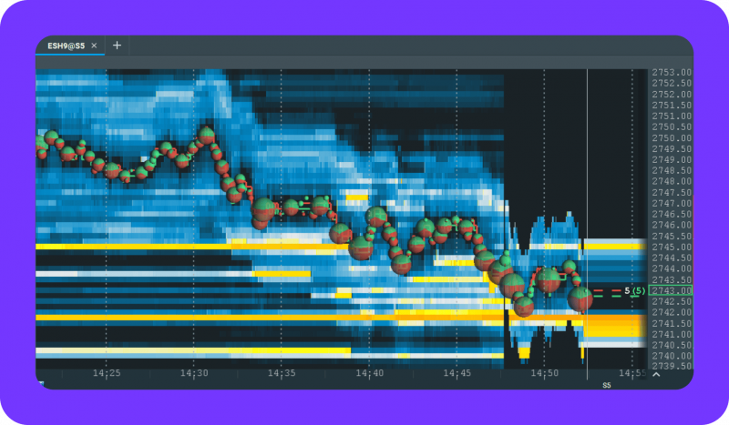 BAV heatmap visualization