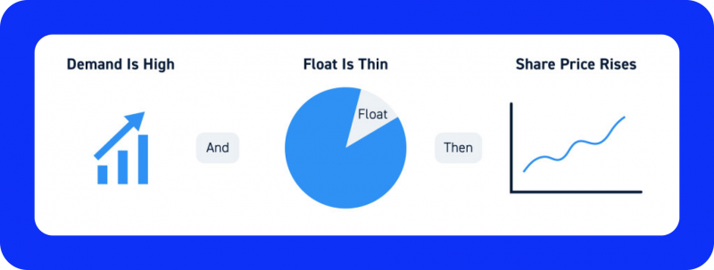 low float stocks benefits