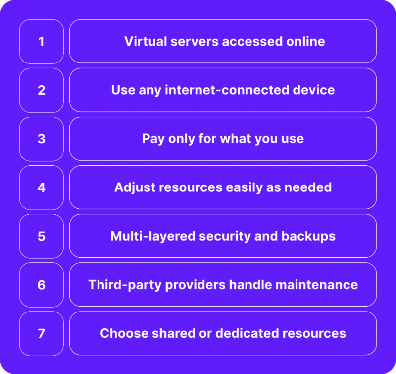 Cloud Servers for Small Businesses