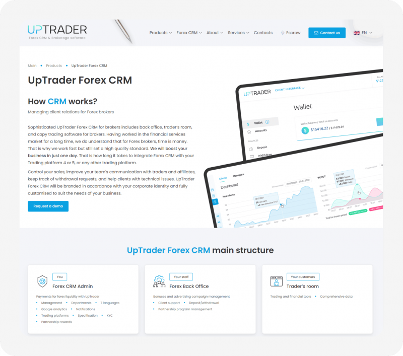 UpTrader's official website