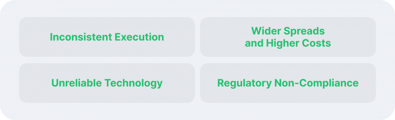 Low-Quality Liquidity Providers Risks